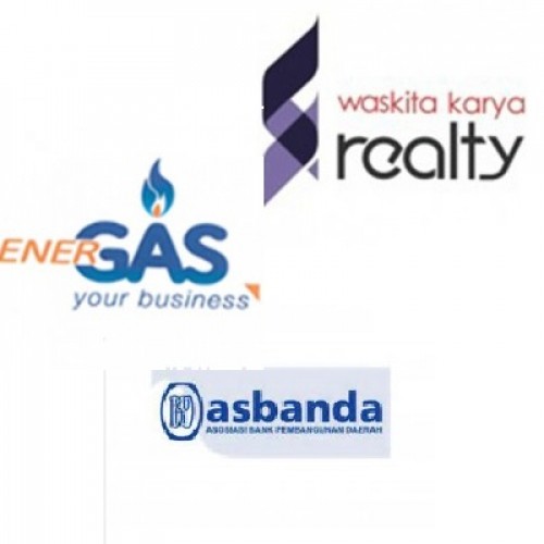 Waskita Karya Realty-Energas-asbanda